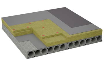 considerations of Shimpling flat roofing insulation